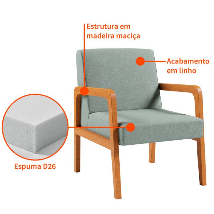 [OUTLET] Poltrona Ottawa Linho Cinza