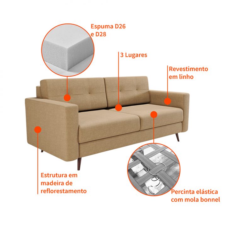 [OUTLET] Sofá 2 Lugares Living Pé Palito Linho Cotton Bege