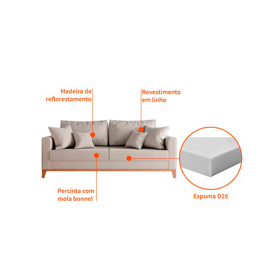 [OUTLET] Sofá 3 Lugares 182 cm Beny Linho Cotton Cru