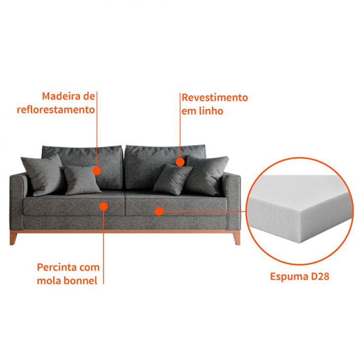 [OUTLET] Sofá 3 Lugares Beny Base de Madeira Linho Cotton Grafite