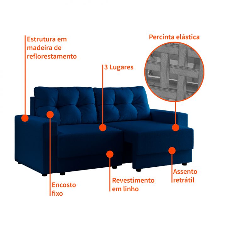[OUTLET] Sofá 3 Lugares Retrátil Lubeck Linho Azul Marinho