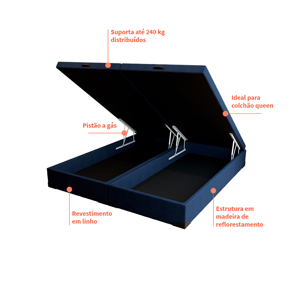 Base para Cama Box King Martin com Baú (47x193x203 ) Linho Azul Marinho