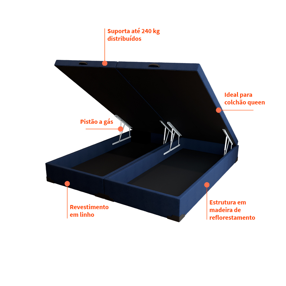 Base para Cama Box Queen Guldi com Baú Linho (47x158x198 cm) Azul Marinho