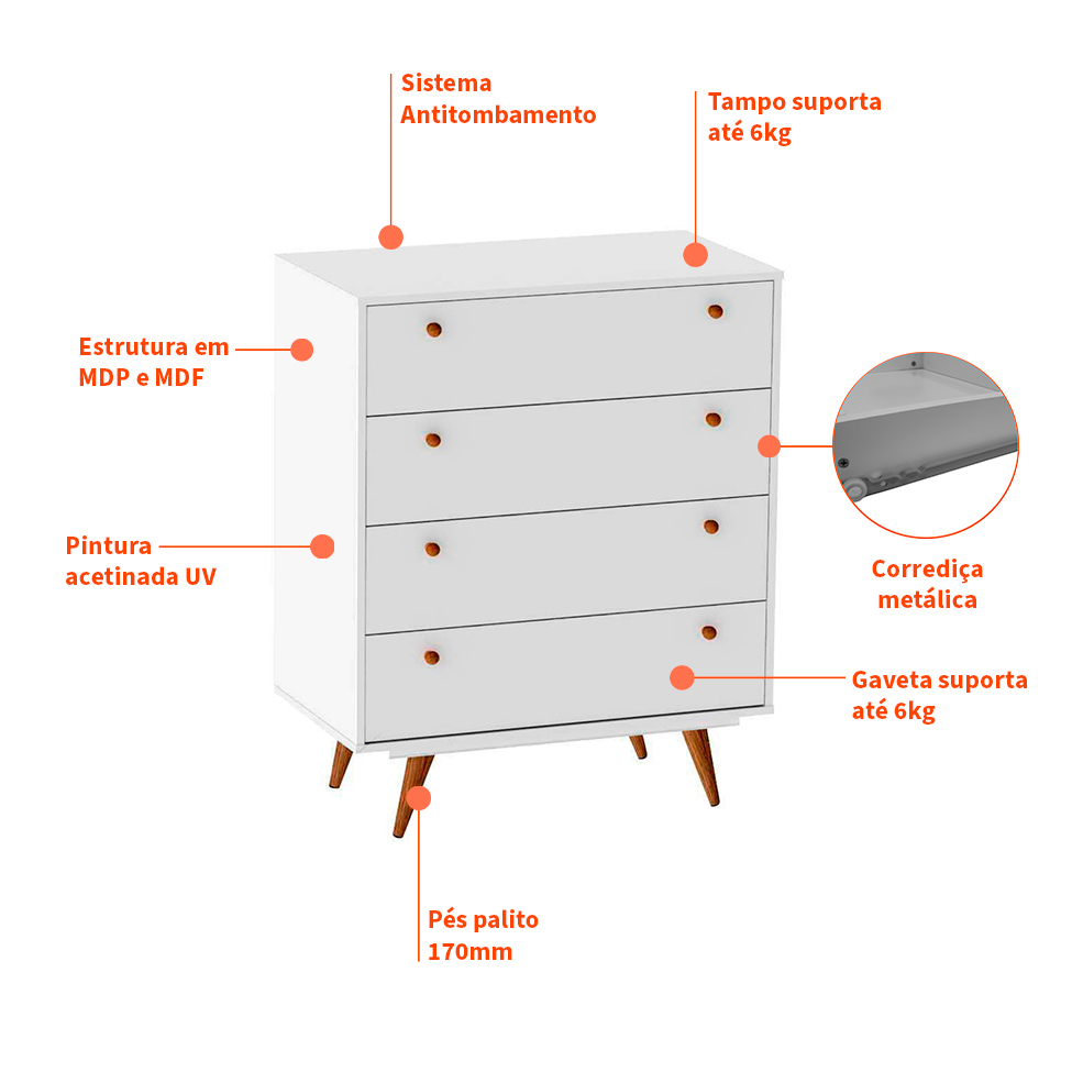 Cômoda Retrô Plus 4 Gavetas Branco Acetinado