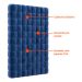 Cabeceira Solteiro Bill Velosuede Azul Marinho