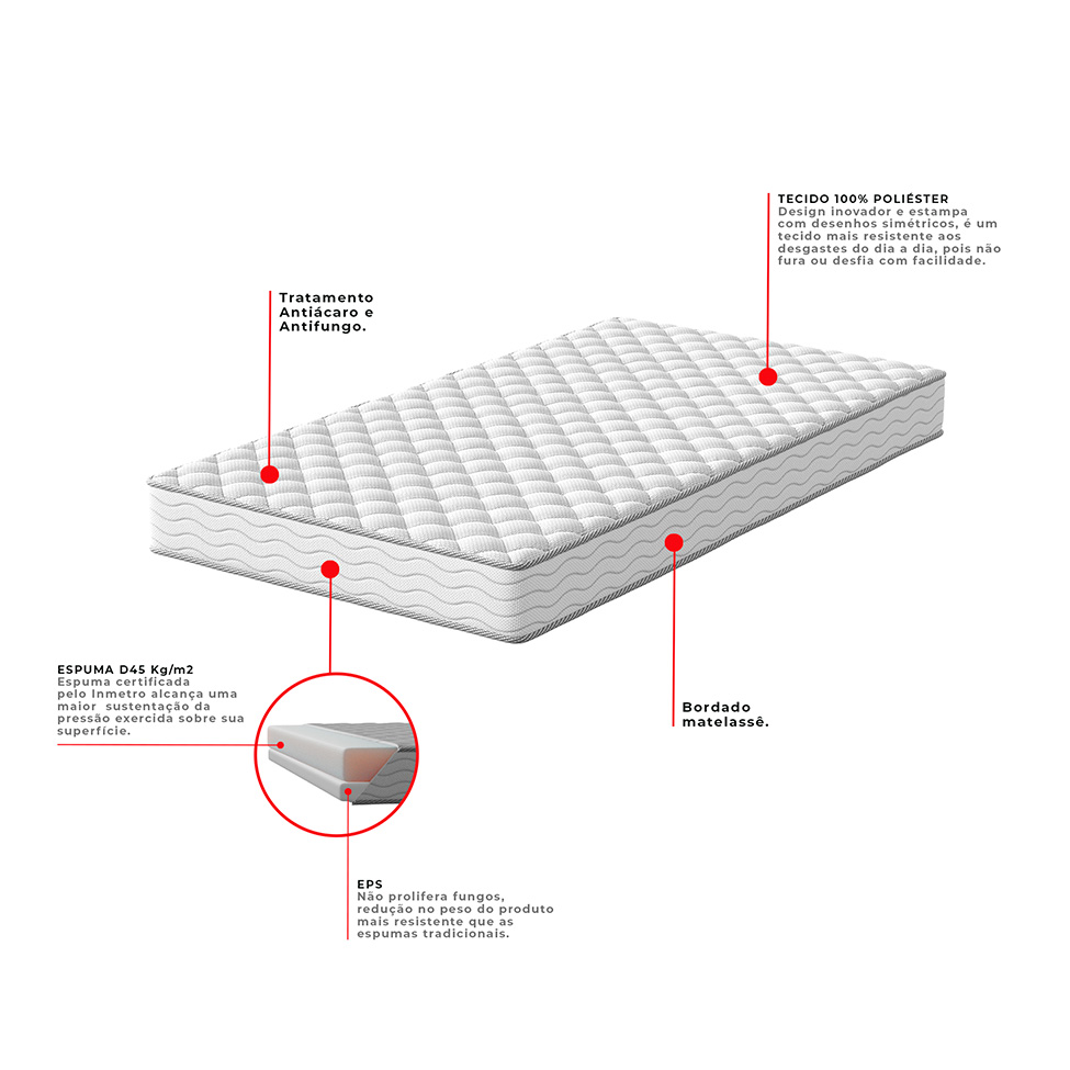 Cama Box com Colchão Casal Howie Espuma D45 (17x138x188) Branco e Cinza