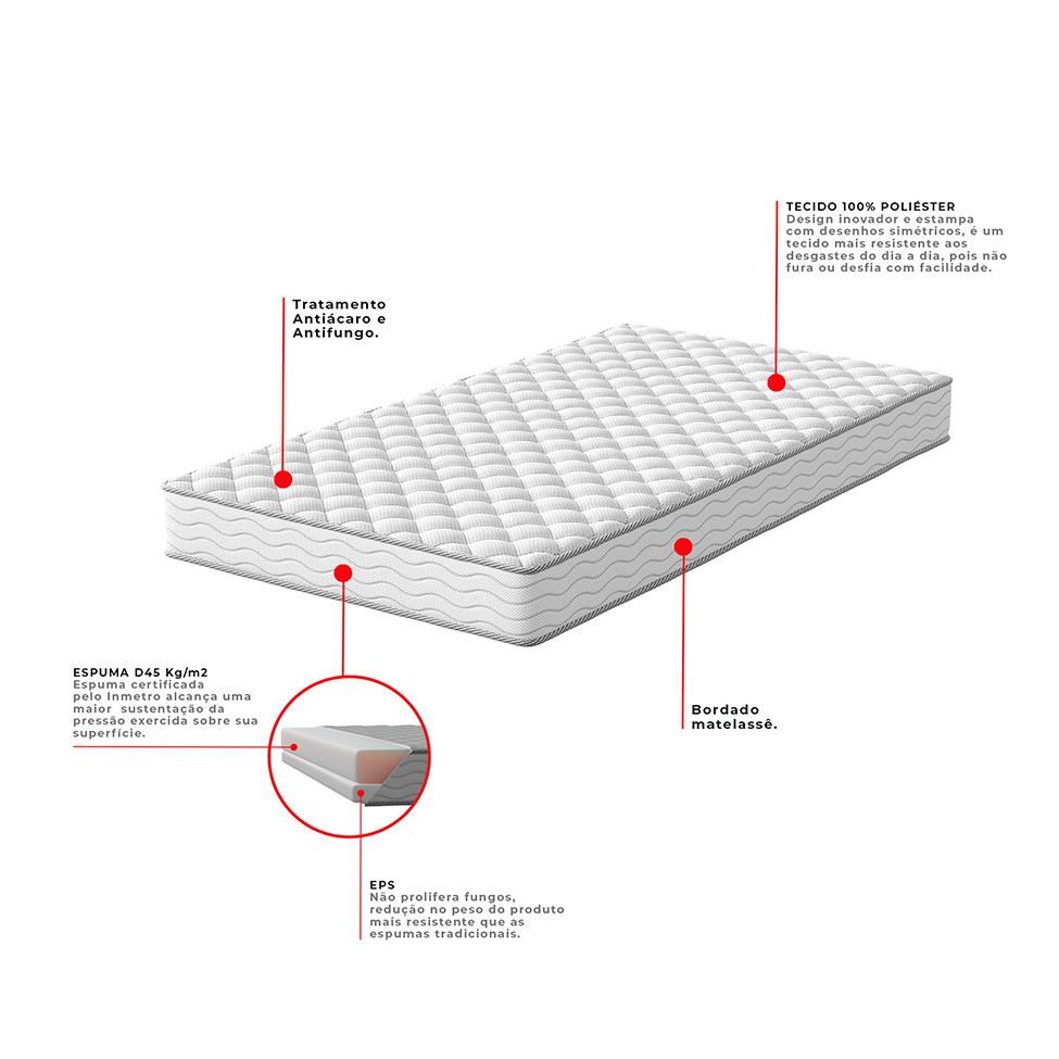 Cama Box com Colchão Queen Howie Espuma D45 (17x158x198) Branco e Cinza