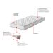 Cama Box com Colchão Solteiro Howie Espuma D33 (17x88x188) Branco e Cinza