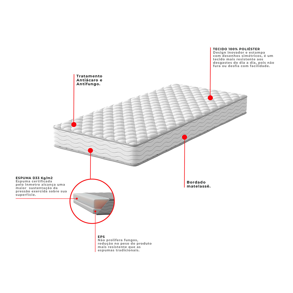 Cama Box com Colchão Solteiro Howie Espuma D33 (17x88x188) Branco e Cinza
