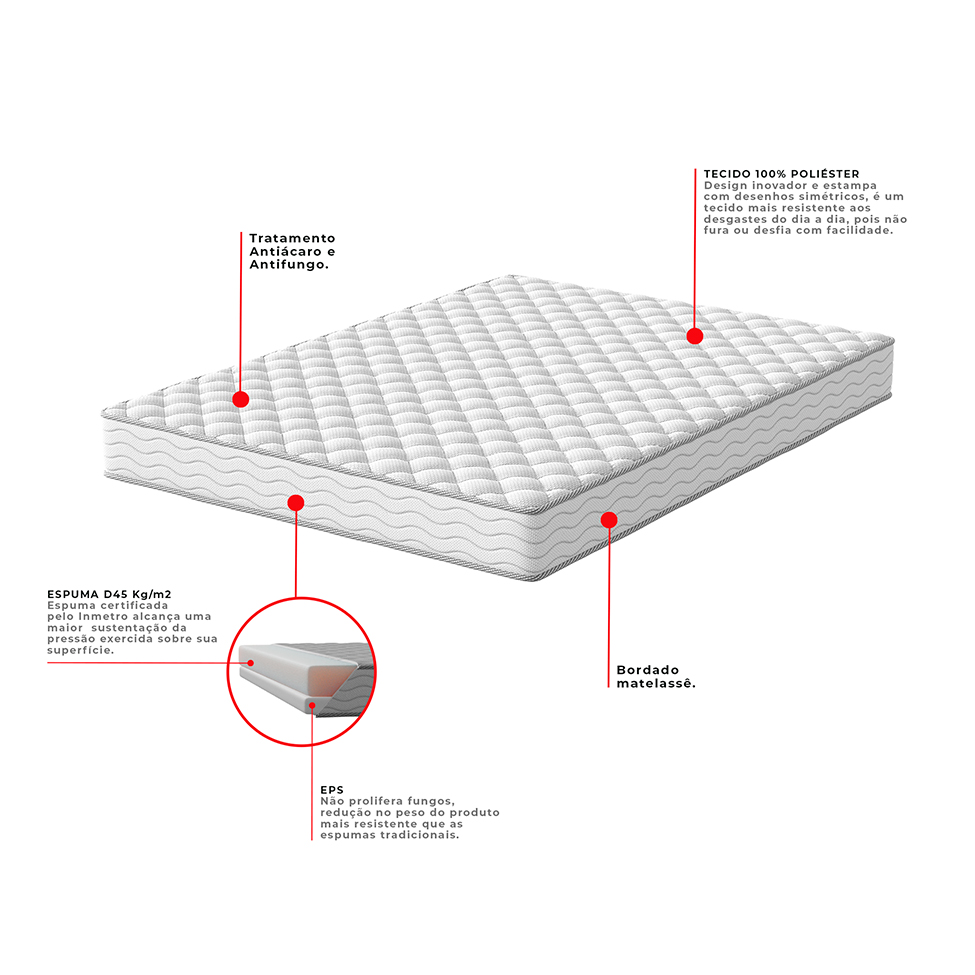 Colchão Casal Howie Espuma D45 (17x138x188) Branco