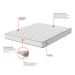 Colchão Queen Howie Misto D45 (17x158x198) Branco