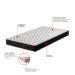 Colchão Solteirão Howie Espuma D28 (17x96x203) Preto e Branco