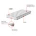 Colchão Solteiro Howie Espuma D28 (17x78x188) Branco