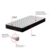Colchão Solteiro Howie Espuma D28 (17x88x188) Preto e Branco