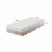 Colchão Solteiro Sigma Care Misto (23x88x188) Bege e Branco