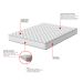 Colchão Viúva Howie Espuma D33 (17x128x188) Branco