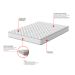Colchão Viúva Howie Espuma D45 (17x128x188) Branco