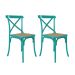 Conjunto 2 Cadeiras de Cozinha Katarina Azul e Bege New Green