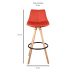 Conjunto com 2 Banquetas Fixas Sheila Coral