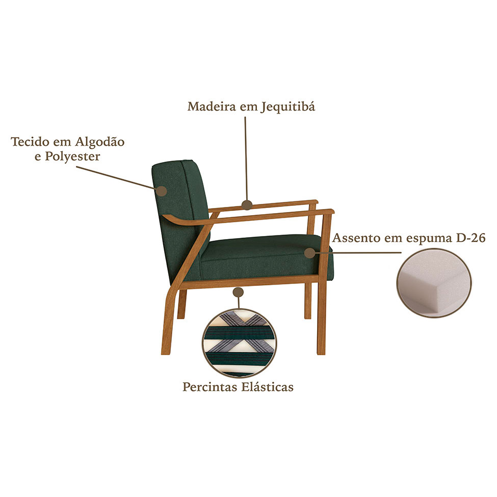 Conjunto com 2 Poltronas Antonia Algodão Verde e Nogueira