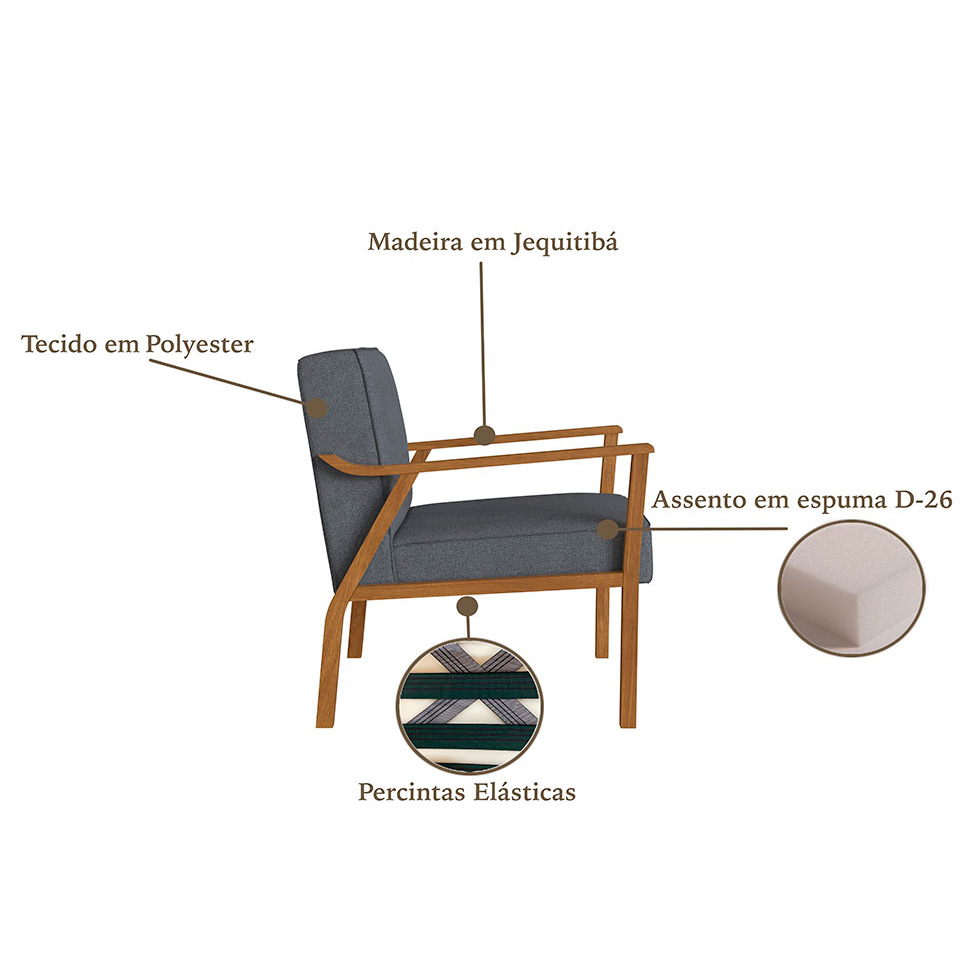 Conjunto com 2 Poltronas Antonia Poliéster Chumbo e Nogueira