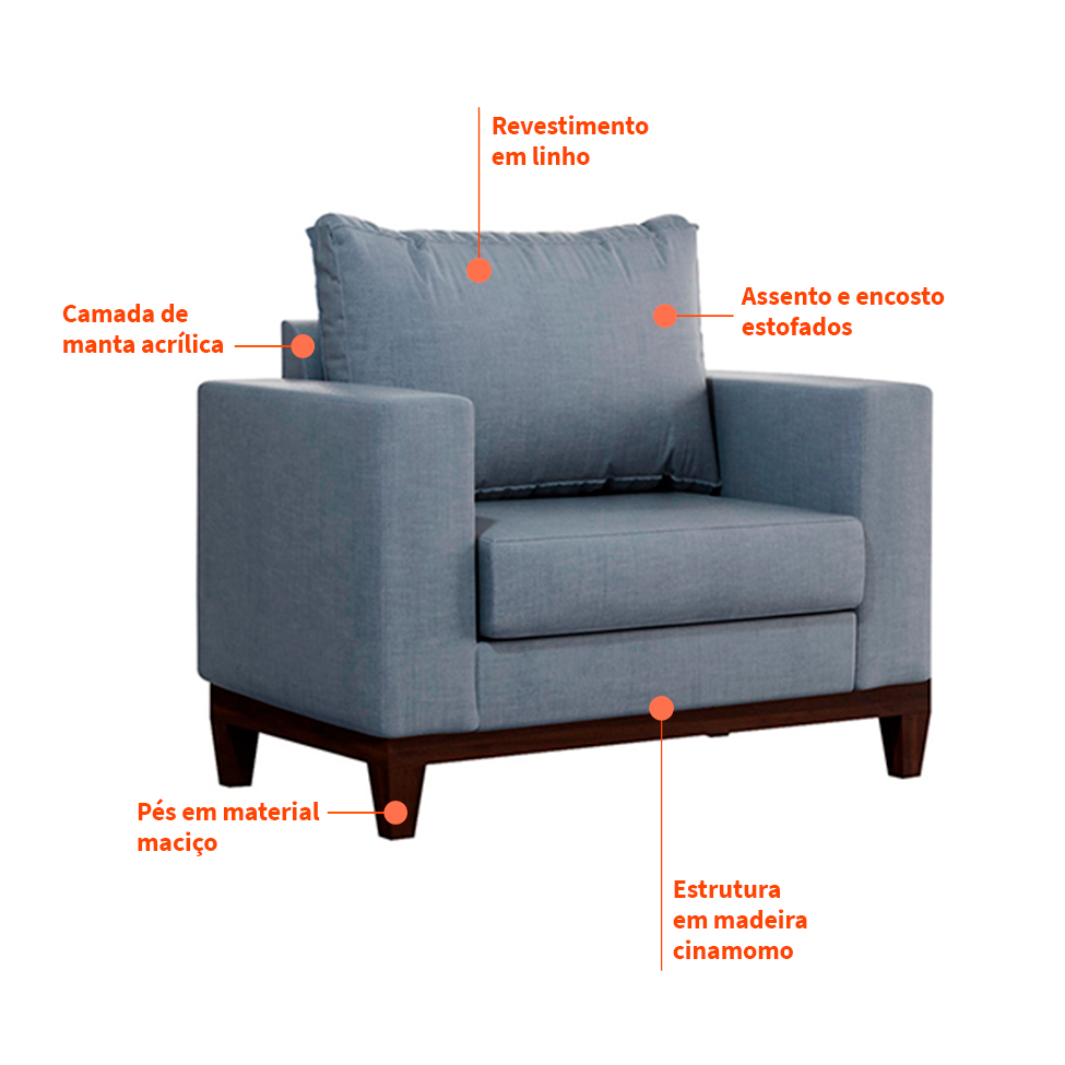 Conjunto com 2 Poltronas Davos Cinza