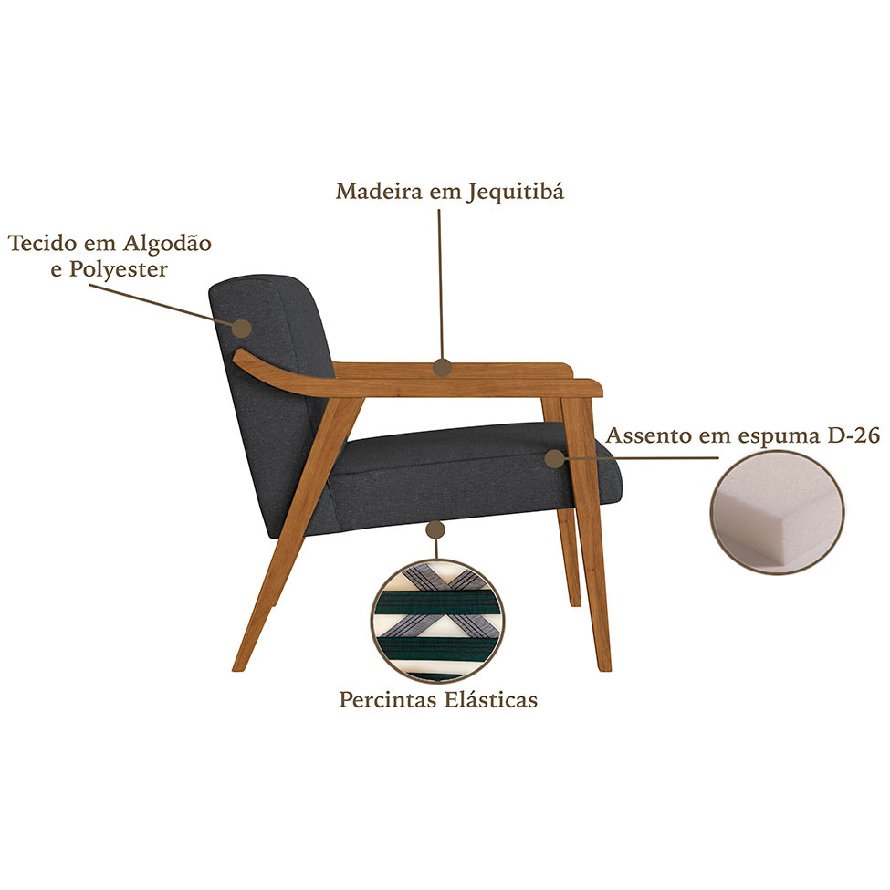 Conjunto com 2 Poltronas Flavia Algodão Chumbo e Nogueira