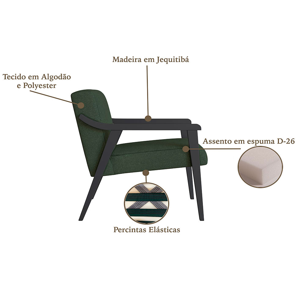 Conjunto com 2 Poltronas Flavia Algodão Verde e Preta