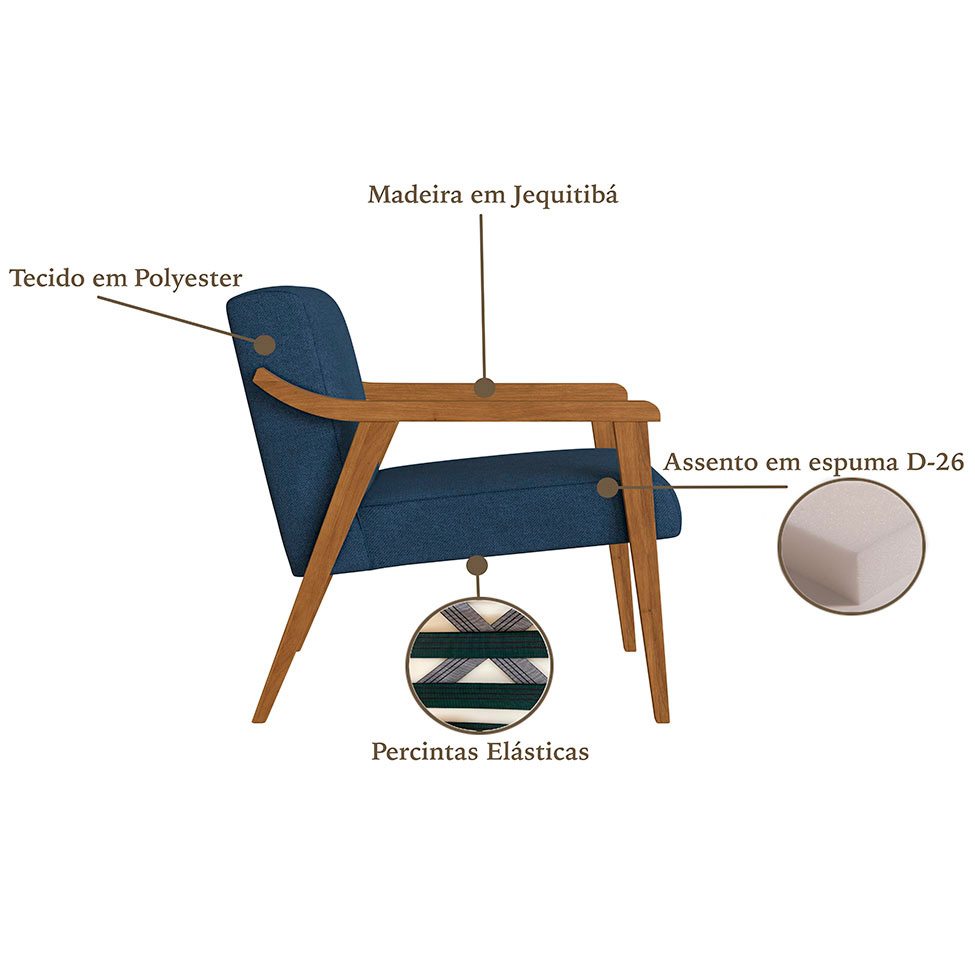 Conjunto com 2 Poltronas Flavia Poliéster Azul Marinho e Nogueira