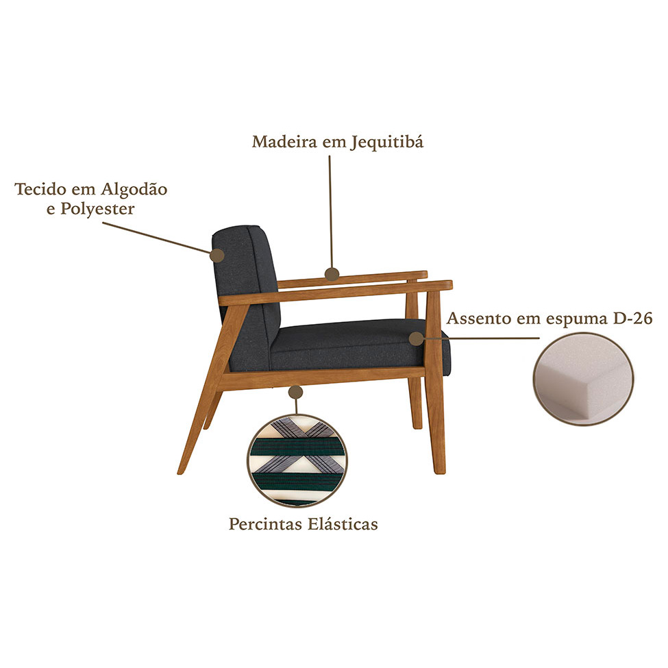 Conjunto com 2 Poltronas Julia Algodão Chumbo e Nogueira