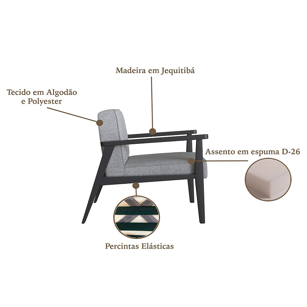 Conjunto com 2 Poltronas Julia Algodão Cinza e Preta