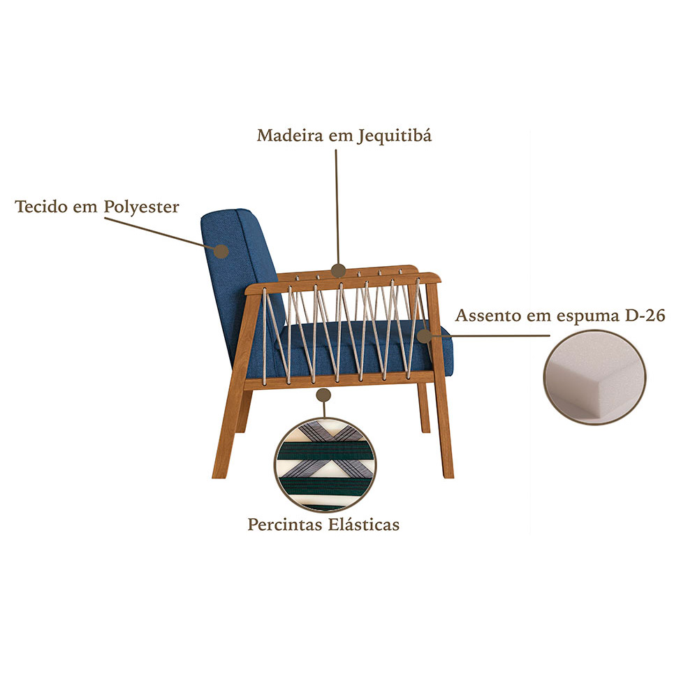 Conjunto com 2 Poltronas Lara Poliéster Azul Marinho e Nogueira