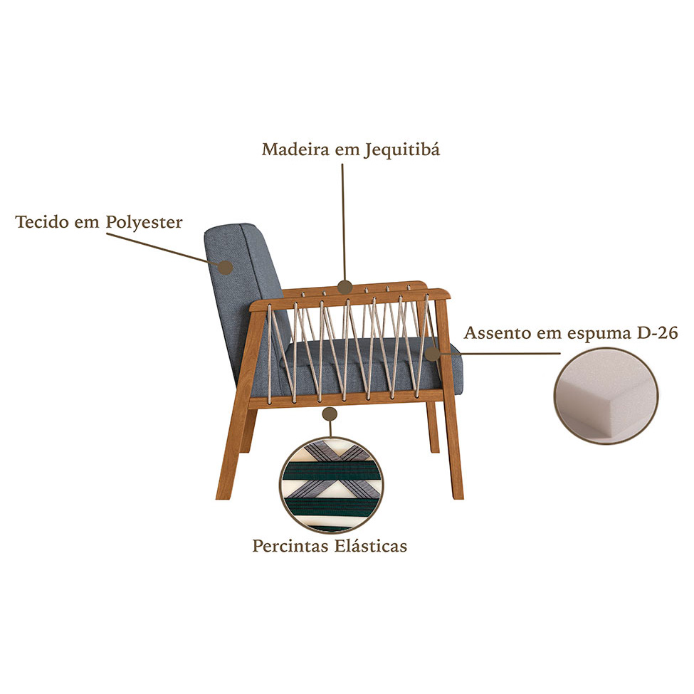 Conjunto com 2 Poltronas Lara Poliéster Chumbo e Nogueira