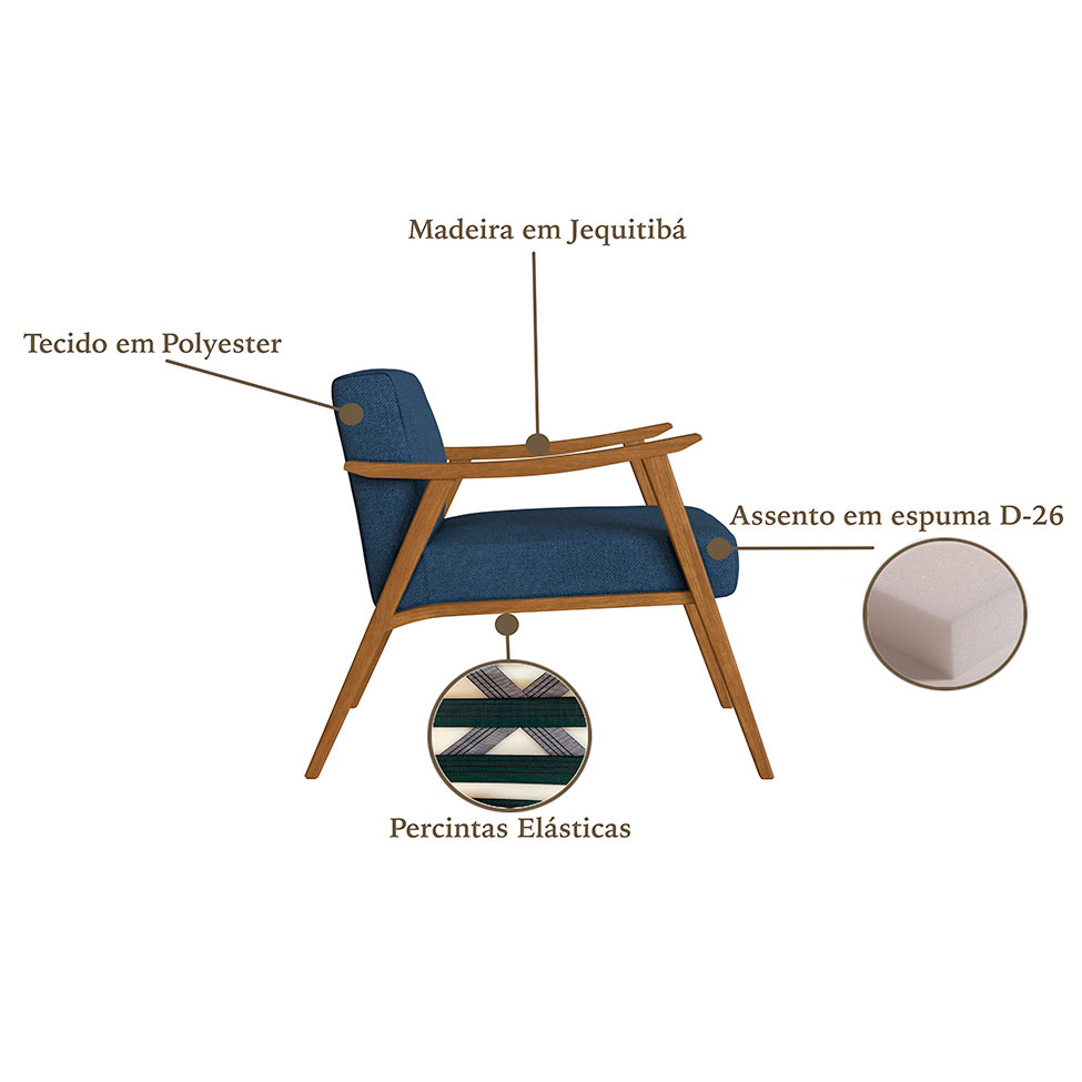 Conjunto com 2 Poltronas Ravena Poliéster Azul Marinho e Nogueira