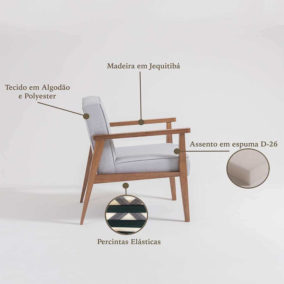 Conjunto com 4 Poltronas Júlia Cinza e Nogueira