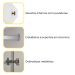 Guarda-Roupa Casal Poenia 6 Portas 6 Gavetas Neve