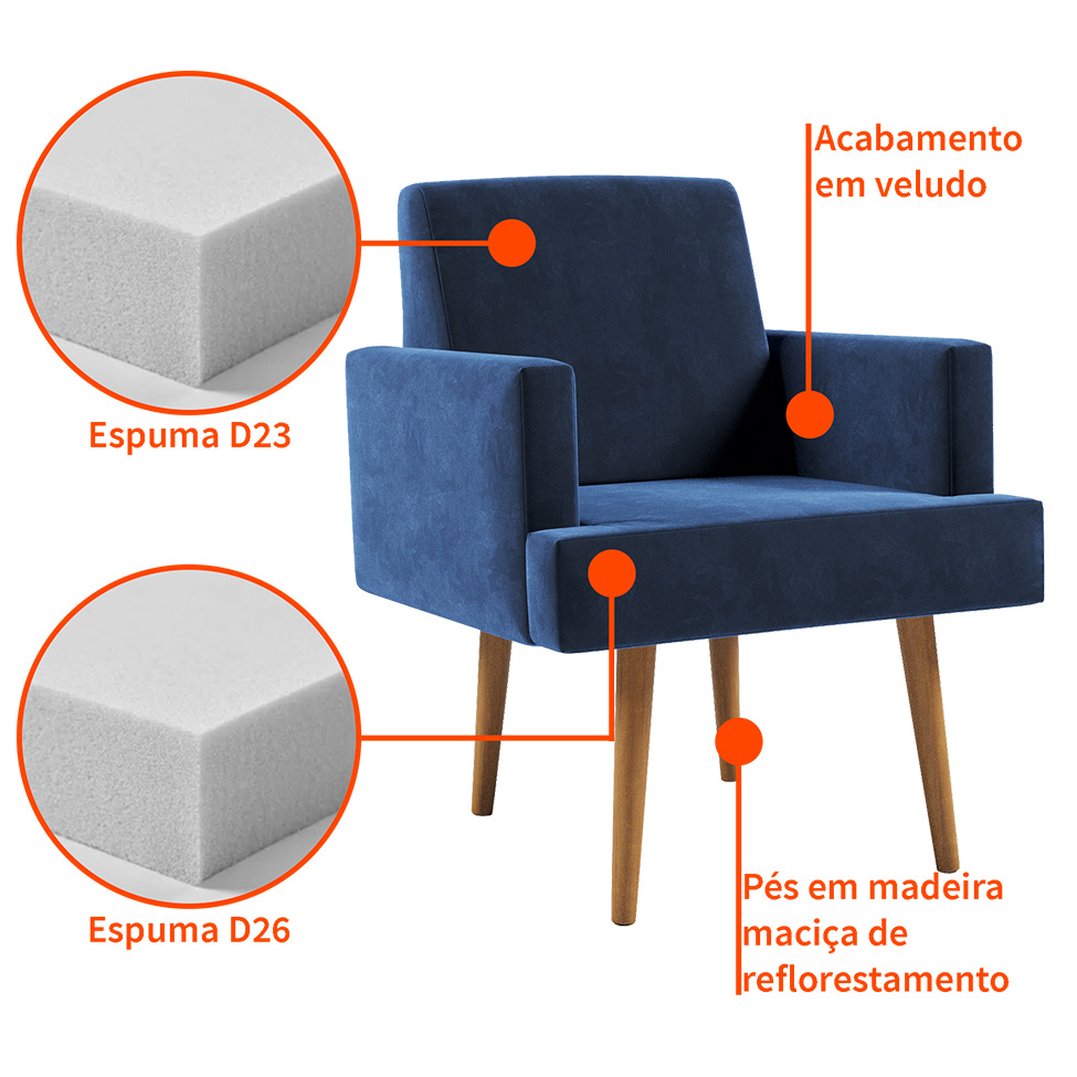 Poltrona Jasper Velosuede Azul Marinho