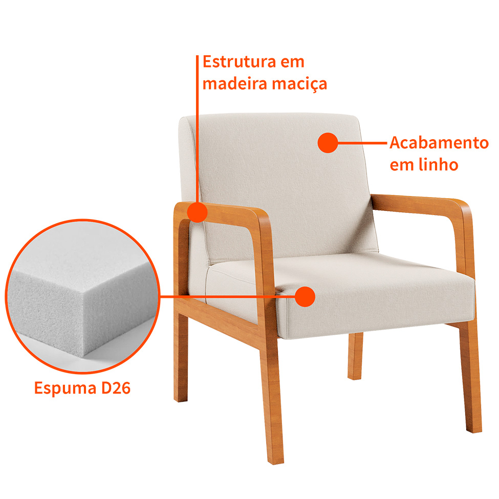 Poltrona Ottawa Linho Cru