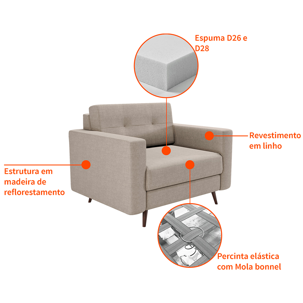 Poltrona Pé Palito Living Linho Cotton Cru
