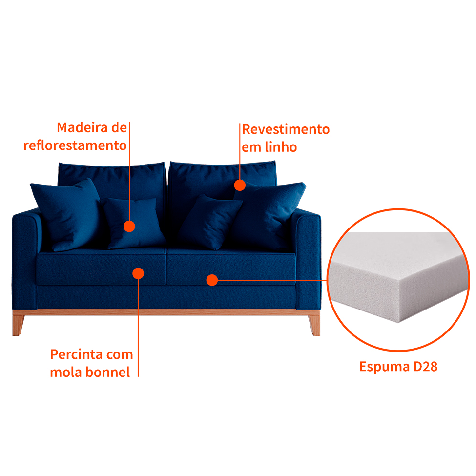 Sofá 2 Lugares Beny Base de Madeira Linho Cotton Azul Marinho