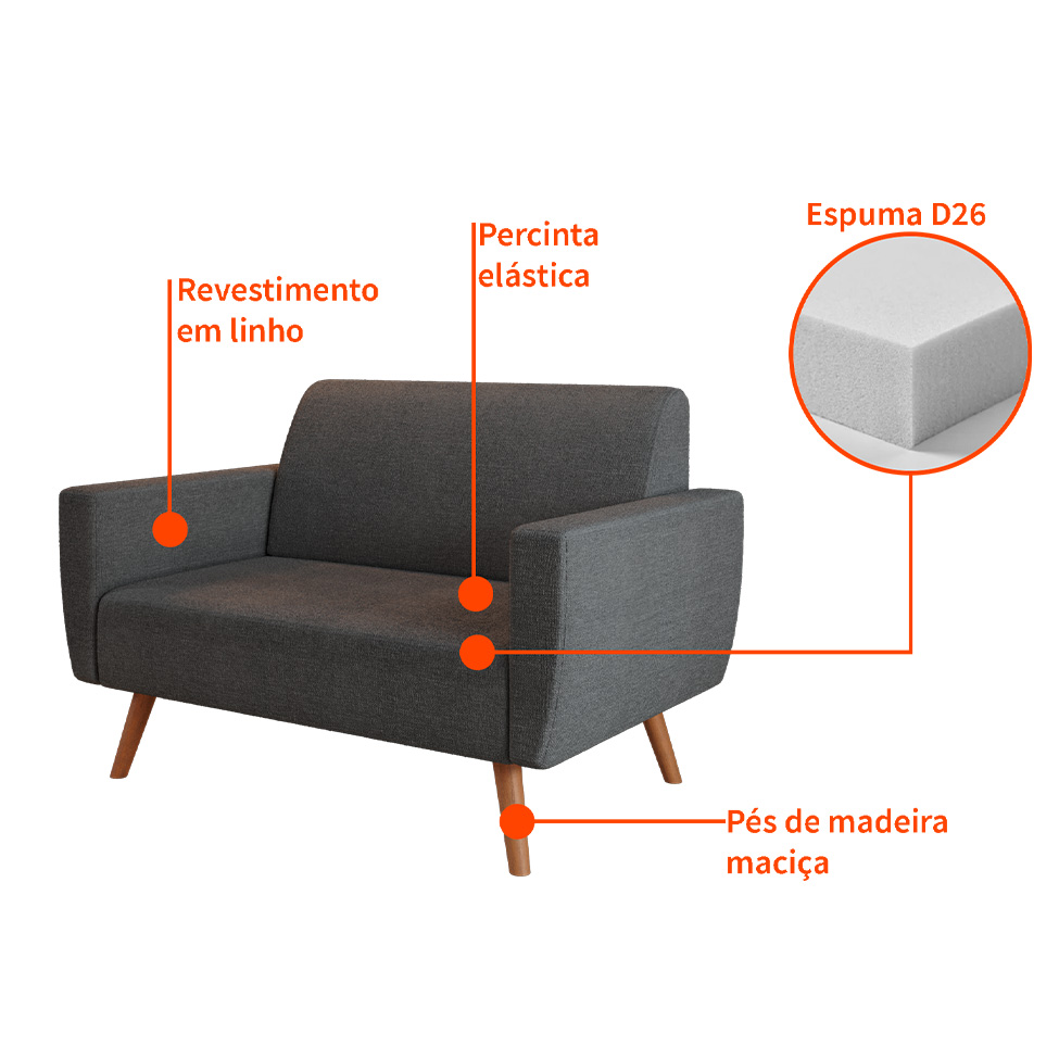 Sofá 2 Lugares Halifax Linho Grafite