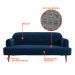 Sofá 2 Lugares Kiev Linho Azul Marinho 165 cm