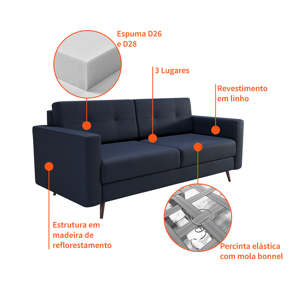 Sofá 2 Lugares Living Pé Palito Linho Cotton Azul Marinho