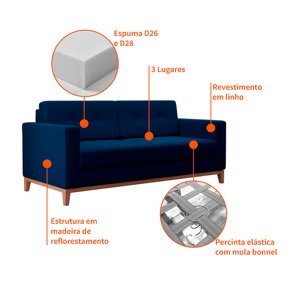 Sofá 2 Lugares Living Pés e Base em Madeira Linho Cotton Azul Marinho