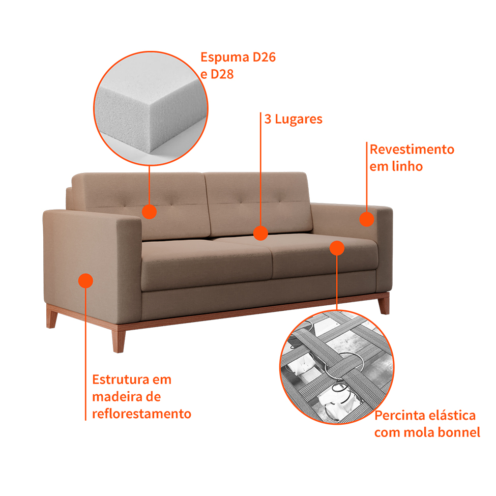 Sofá 2 Lugares Living Pés e Base em Madeira Linho Cotton Bege
