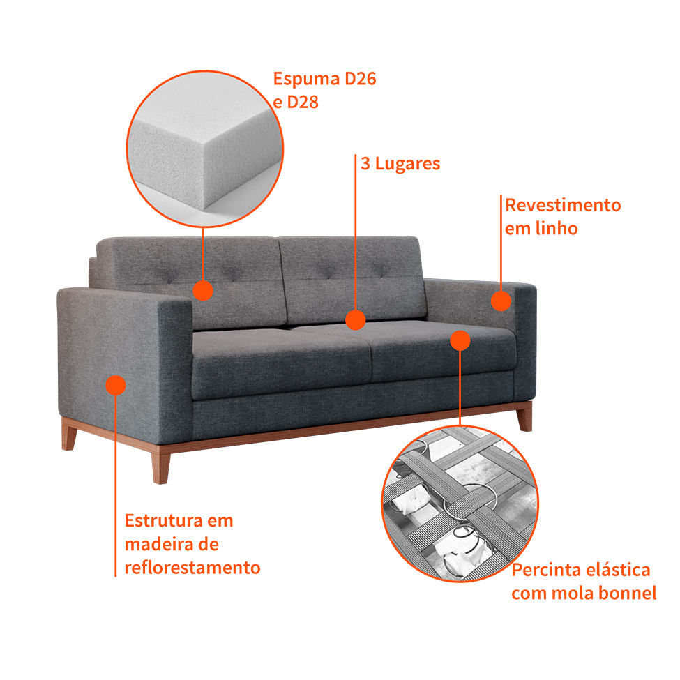 Sofá 2 Lugares Living Pés e Base em Madeira Linho Cotton Cinza