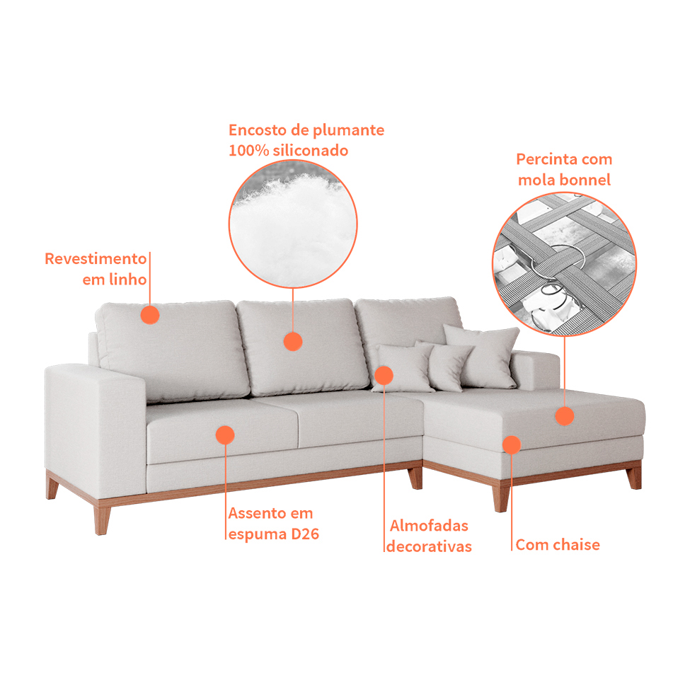 Sofá 3 Lugares Belgrado com Chaise Direito Linho Cru 230 cm