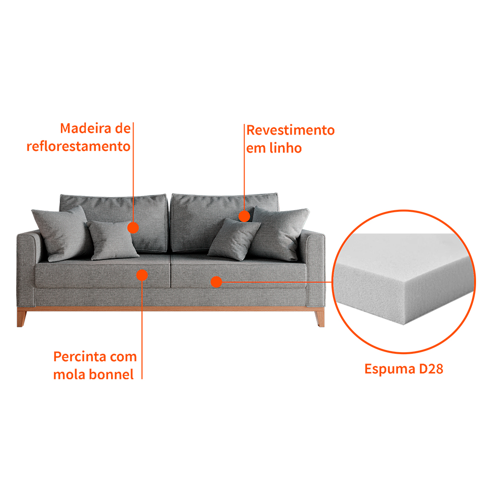 Sofá 3 Lugares Beny Base de Madeira Linho Cotton Cinza
