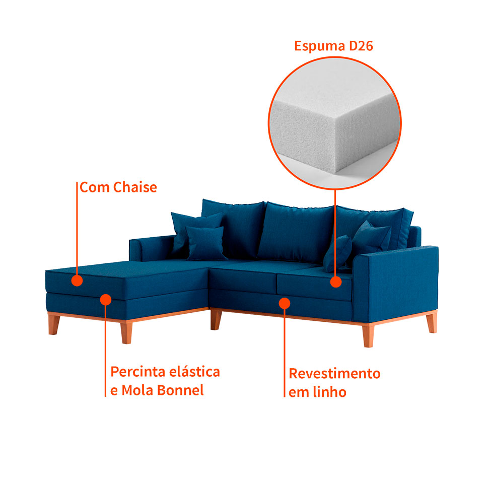 Sofá 3 Lugares Beny Com Chaise Esquerdo Linho Azul Marinho