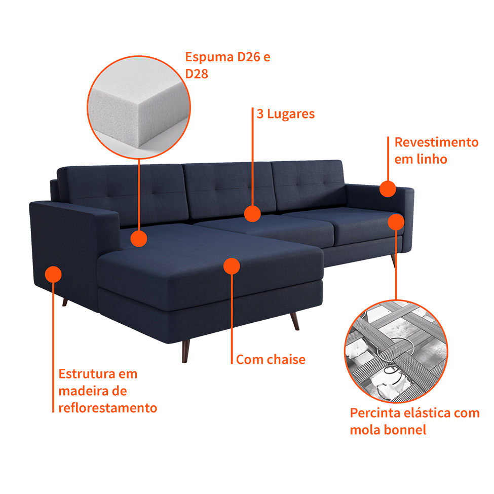 Sofá 3 Lugares Esquerdo Living com Chaise Esquerdo Pé Palito Linho Cotton Azul Marinho